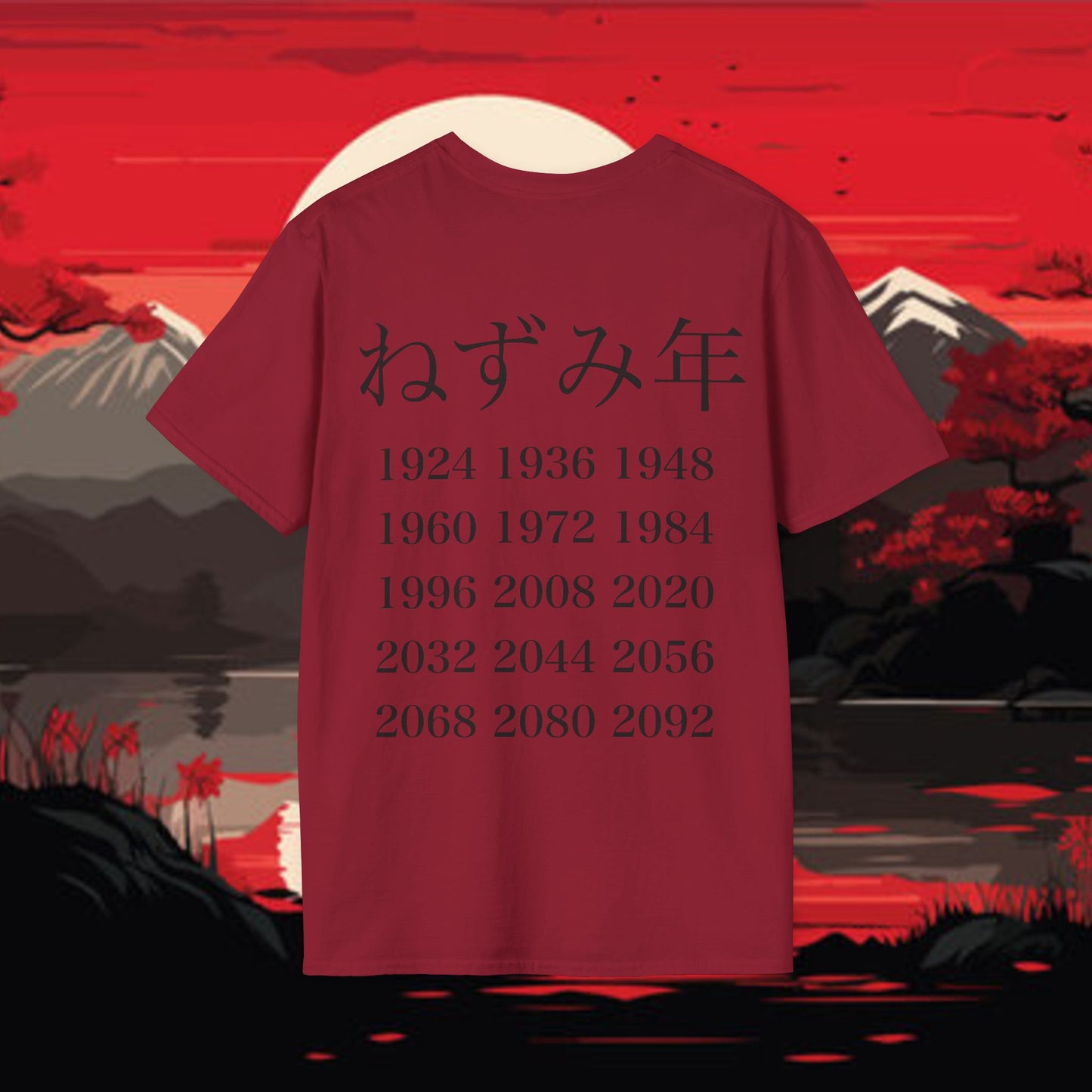 Year Of The Rat -Includes Years