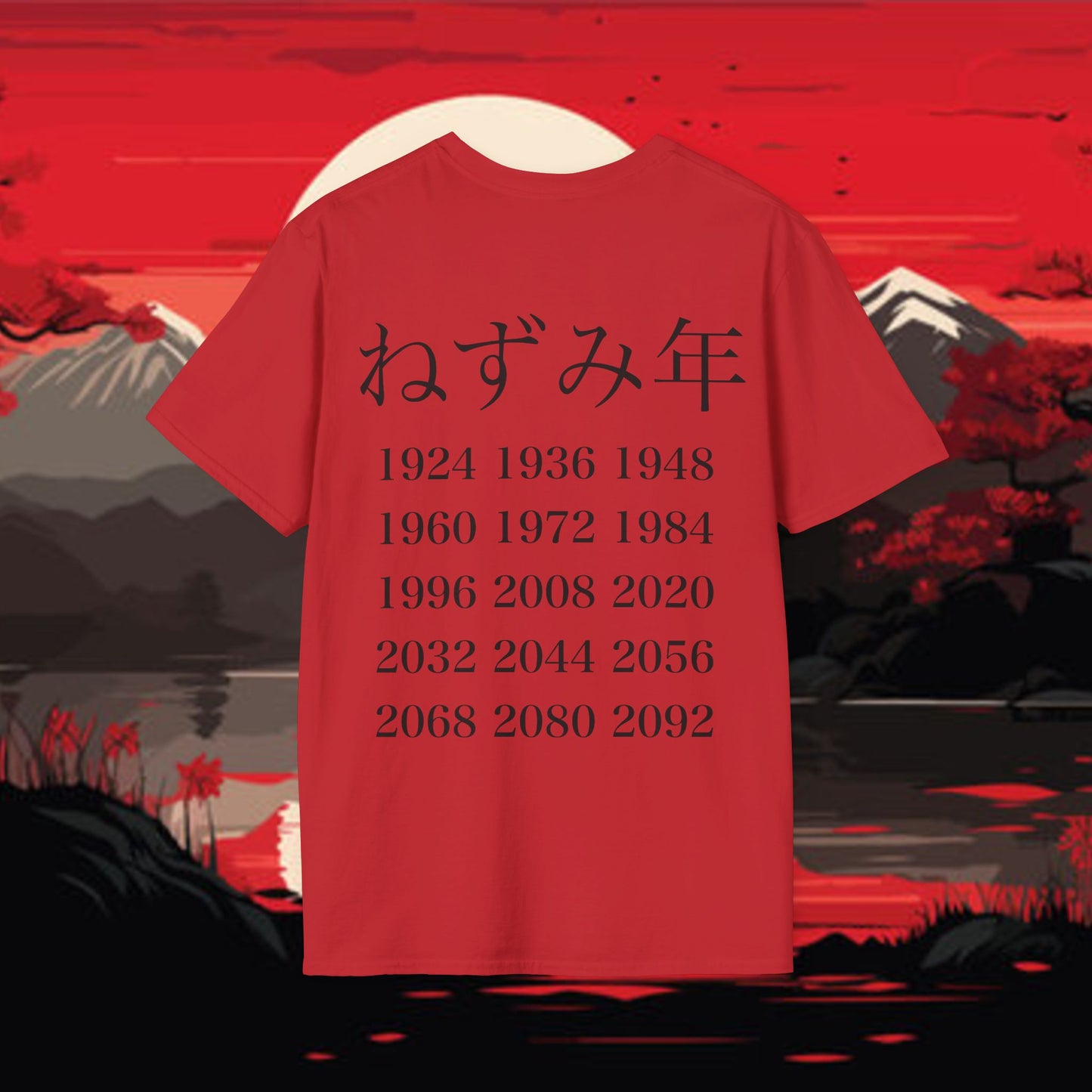 Year Of The Rat -Includes Years