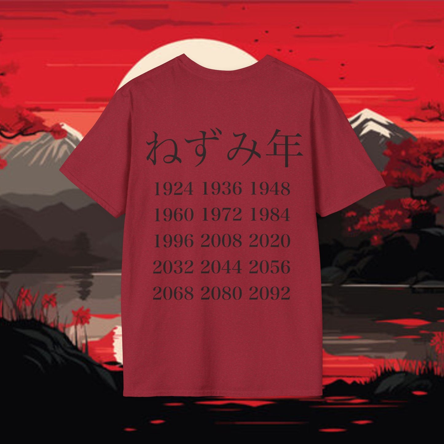 Year Of The Rat -Includes Years